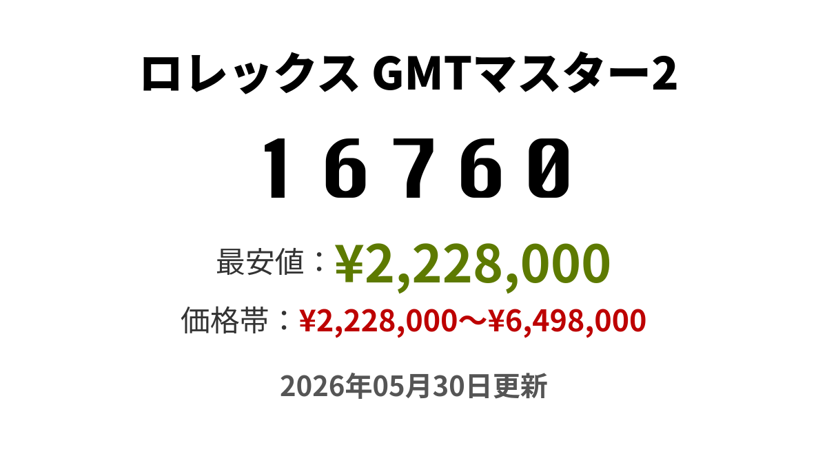 値下げします！希望価格教えてください！ 16760の価格・値段 - ロレックス GMTマスター2 - 腕時計投資.com
